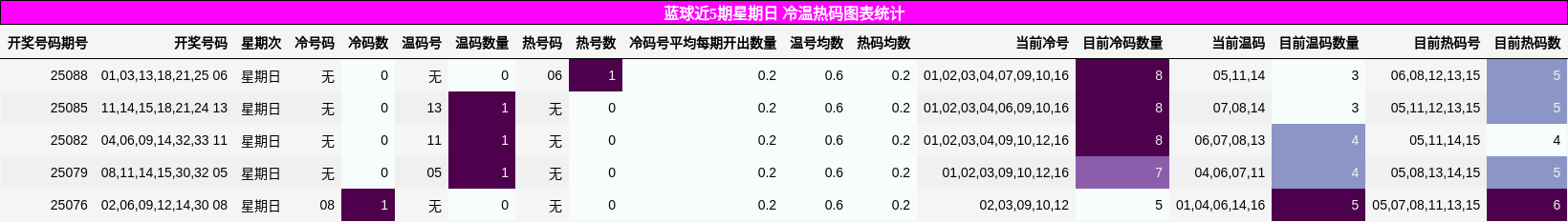 https://f.jiangduoduo.com/cmaster/25090_1188_48581ed8-87e1-4c5c-b056-f7460233f019