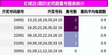 https://f.jiangduoduo.com/cmaster/25090_1188_63a962c5-a0f4-4f63-b73c-026781219137