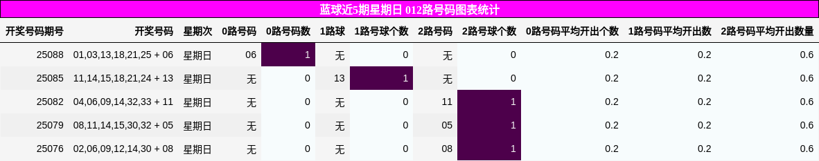 https://f.jiangduoduo.com/cmaster/25090_1188_eb6e5abd-3803-4fd3-961b-6b89865f2a1d