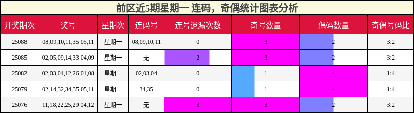 https://f.jiangduoduo.com/cmaster/25090_1351_90de77d5-9b29-4933-8529-784982d55f6a