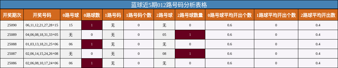 https://f.jiangduoduo.com/cmaster/25090_1358_f898f390-0118-47d9-a436-a9f1b383c7a6