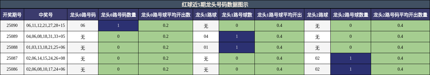 https://f.jiangduoduo.com/cmaster/25090_1516_a75d12d2-f5eb-4489-91d9-12fe65bbd260