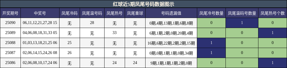https://f.jiangduoduo.com/cmaster/25090_1516_f7ff2b7e-43cd-4749-afdd-e274adf766ce