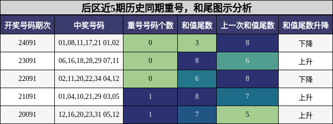 https://f.jiangduoduo.com/cmaster/25090_1592_218b8f6a-eaee-4254-b29a-780faa03e262