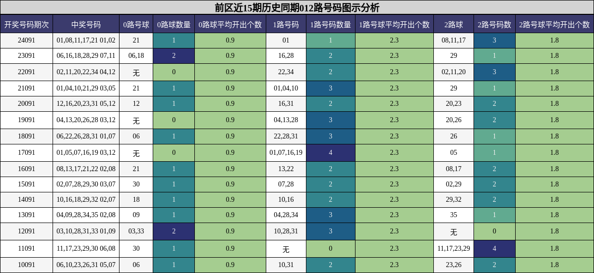 https://f.jiangduoduo.com/cmaster/25090_1592_e1314cbb-33cd-443c-a2a6-783c71f72403