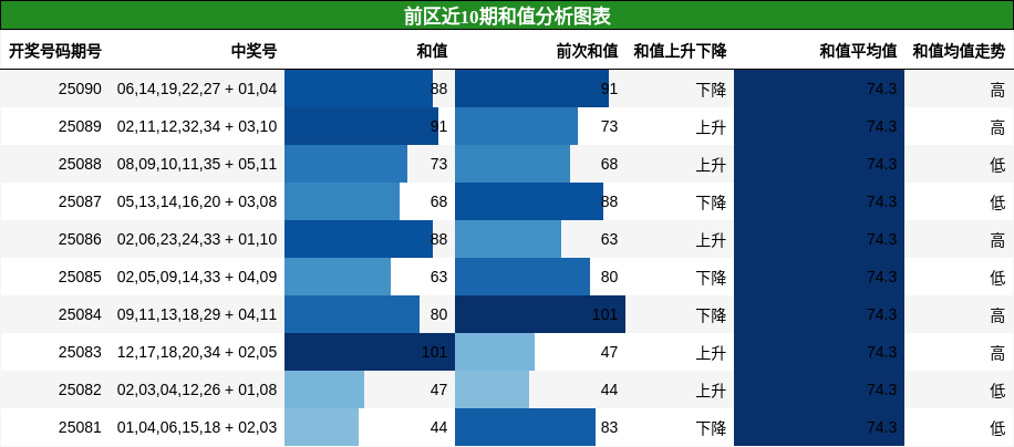https://f.jiangduoduo.com/cmaster/25090_1698_d539a9de-03b6-4a76-9a78-86705bdebd8d