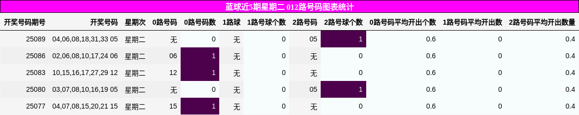 https://f.jiangduoduo.com/cmaster/25091_1188_f4d3a28f-82a9-4d4b-b08d-67ba790c4c01
