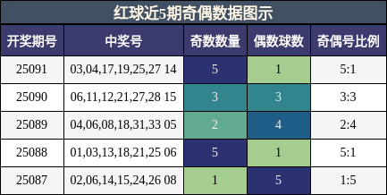 https://f.jiangduoduo.com/cmaster/25091_1516_6f4012c9-d1e0-4c80-a522-da9eb9c02c6d