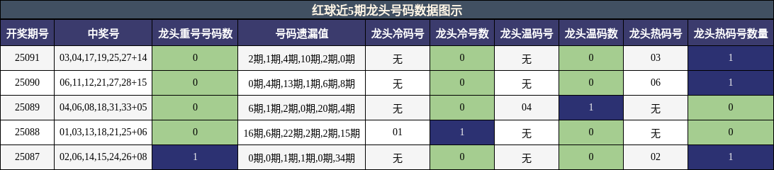 https://f.jiangduoduo.com/cmaster/25091_1516_a1e62619-4d4b-433c-873d-8184b3e0e19d