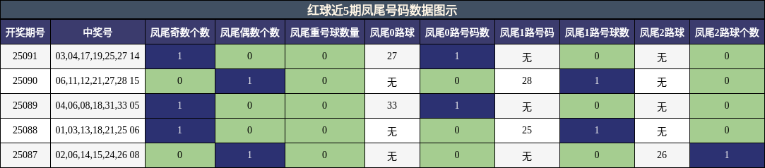 https://f.jiangduoduo.com/cmaster/25091_1516_e49cd92d-4be8-4860-b4f9-0c6751c515b7