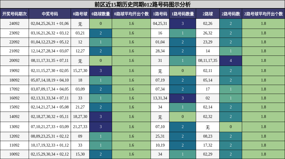 https://f.jiangduoduo.com/cmaster/25091_1592_21f665b6-e011-4f0f-bb1d-1ae502ed8aa4