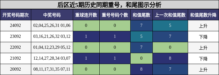 https://f.jiangduoduo.com/cmaster/25091_1592_796e6f88-4b1d-4aed-ac3e-78e9dcce1faf