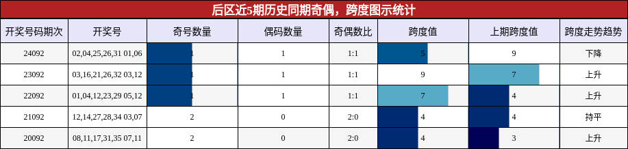 https://f.jiangduoduo.com/cmaster/25091_1655_27a9a468-850d-463d-b1b2-b346cf2a3478