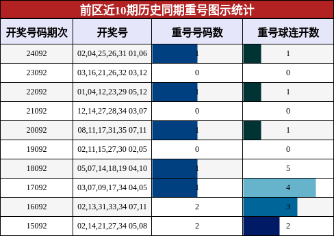 https://f.jiangduoduo.com/cmaster/25091_1655_c7e92ec6-0013-44c4-b1f5-2084784edcda