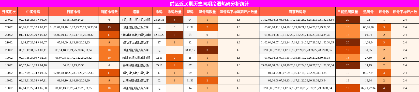 https://f.jiangduoduo.com/cmaster/25091_1679_60a9e265-b1ca-4272-9fa8-3e1d3bda4309