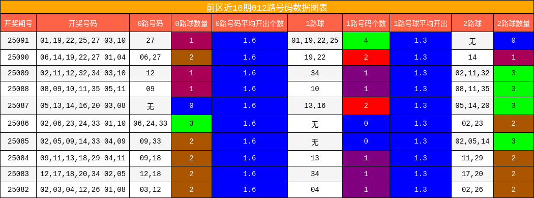 https://f.jiangduoduo.com/cmaster/25091_1739_1ccf2d59-94b4-4896-9c6d-09bb7724400b