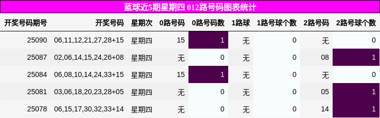https://f.jiangduoduo.com/cmaster/25092_1188_0e332df8-f10a-41ff-9b49-975bce9fb037