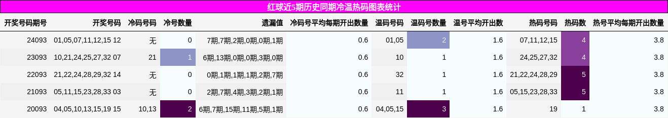 https://f.jiangduoduo.com/cmaster/25092_1188_30f50462-32c5-4c39-b56d-2ecfdca4fbb8