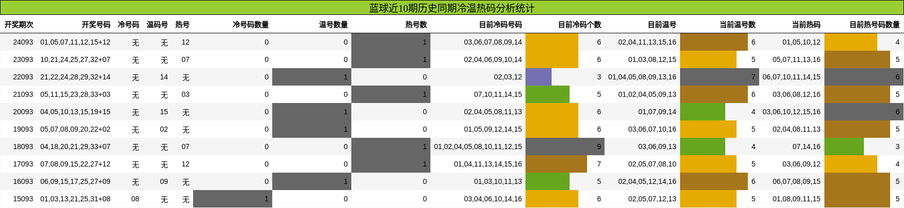 https://f.jiangduoduo.com/cmaster/25092_1319_5f00b1f7-3868-40ba-a62e-246aef416471