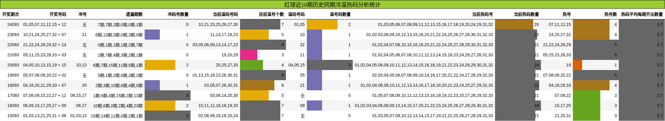 https://f.jiangduoduo.com/cmaster/25092_1319_8f0423a5-e671-4add-83f7-26dc06ee1dfb