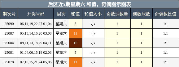 https://f.jiangduoduo.com/cmaster/25092_1450_6570f3f9-5da7-434f-b7a2-ccdca1ca84b3
