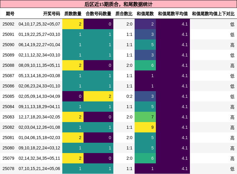 https://f.jiangduoduo.com/cmaster/25092_1493_009d2753-3d26-4b94-ba9f-f41e020be0c1