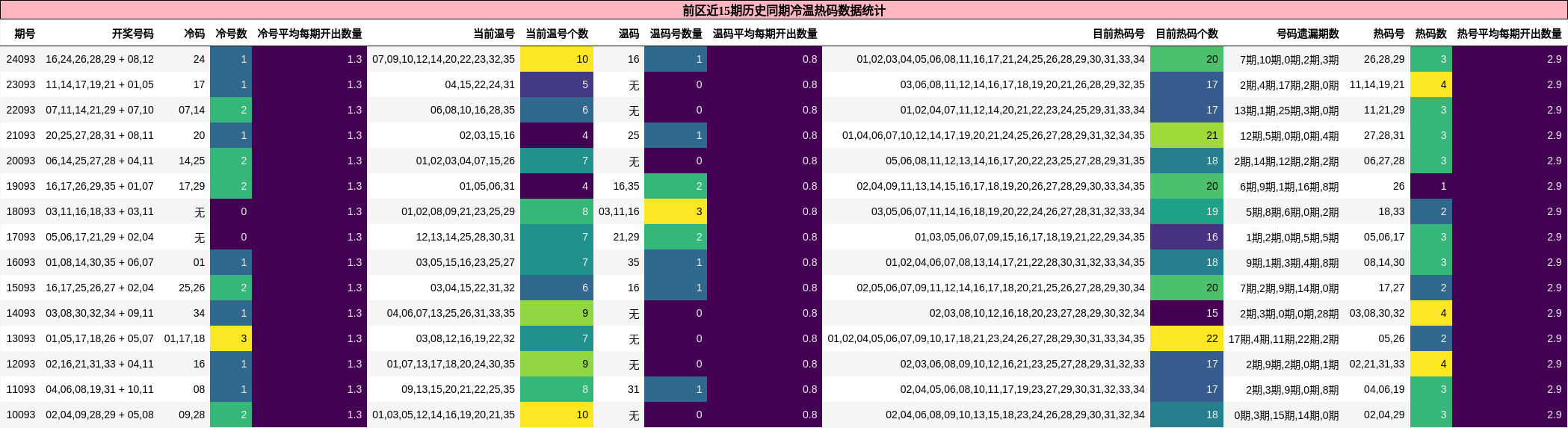 https://f.jiangduoduo.com/cmaster/25092_1493_613fcba1-30de-4db6-94d9-f4a969ae5009