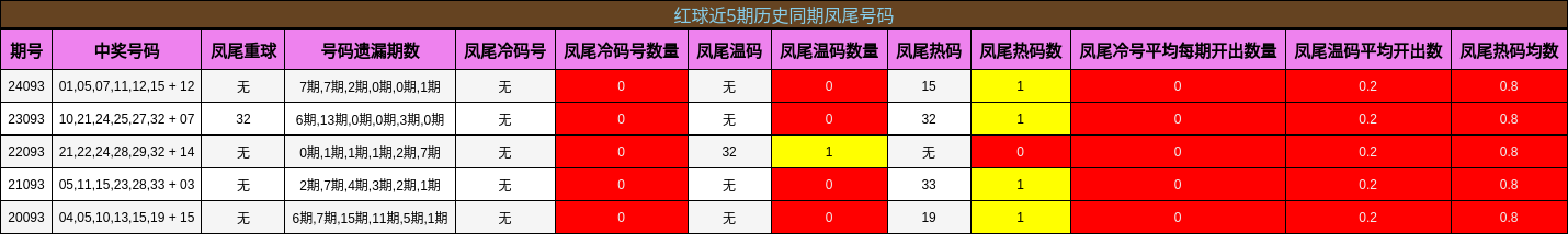 https://f.jiangduoduo.com/cmaster/25092_1513_5d50deeb-1aa6-468e-b2d7-19cf2a201bc9