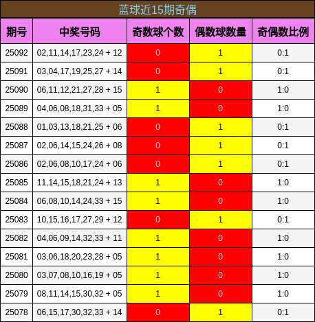 https://f.jiangduoduo.com/cmaster/25092_1513_d5e8a42d-fdae-4357-8faa-8ac76c45f7bf