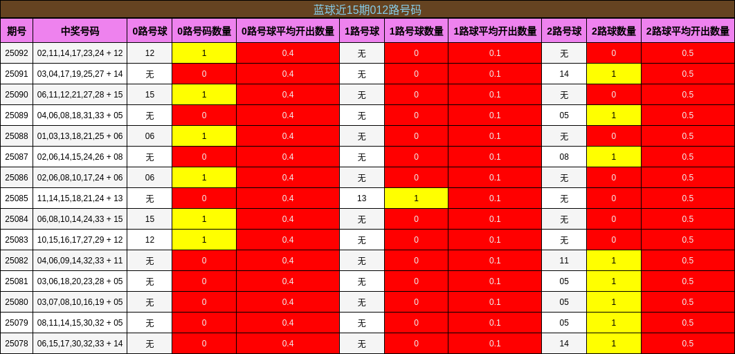 https://f.jiangduoduo.com/cmaster/25092_1513_d9ebc3d4-a6e3-4f43-b1b3-108a8622184f