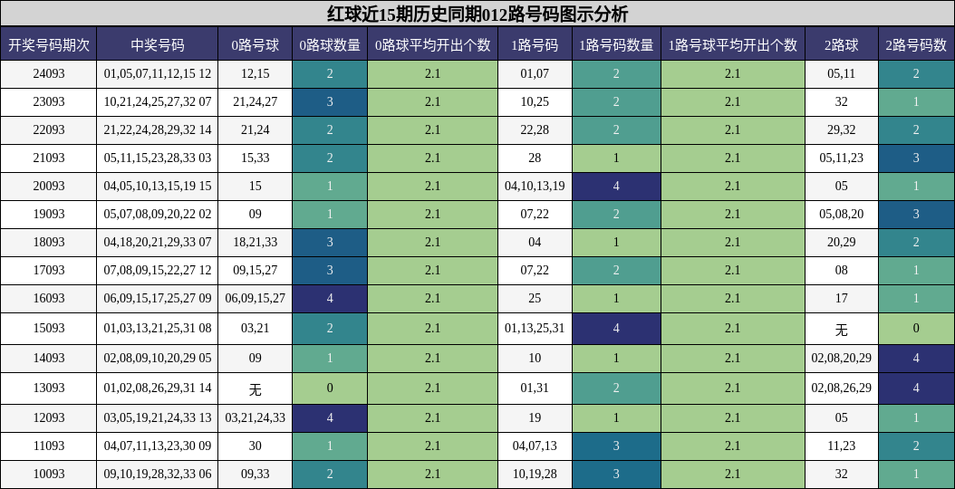 https://f.jiangduoduo.com/cmaster/25092_1592_4bf06523-cd1b-4c90-aae2-47865a970196