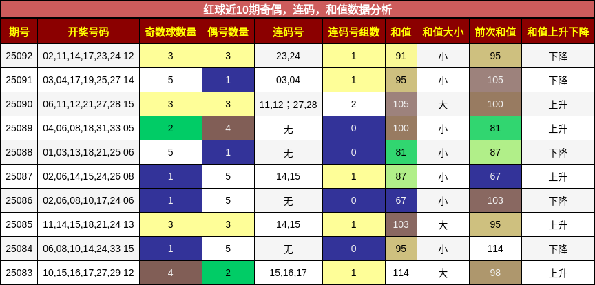 https://f.jiangduoduo.com/cmaster/25092_1602_cf8e392b-c5e8-499e-a638-e11c12763421