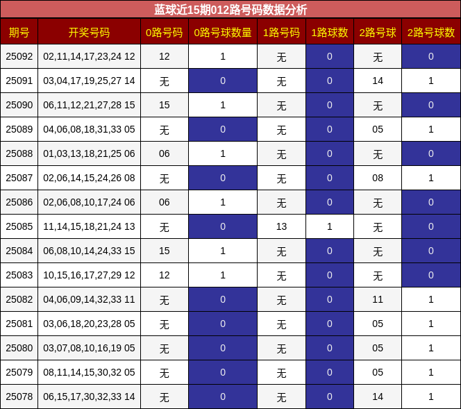 https://f.jiangduoduo.com/cmaster/25092_1602_e87a2e16-58d4-42ab-b9b2-de3ba795aa39