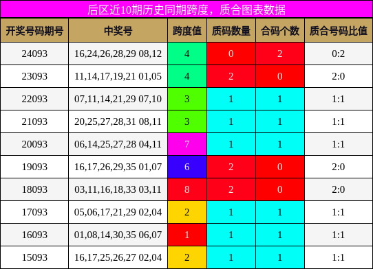 https://f.jiangduoduo.com/cmaster/25092_1700_2e4e793b-e423-4ac1-bc83-12cbdbfeca0e