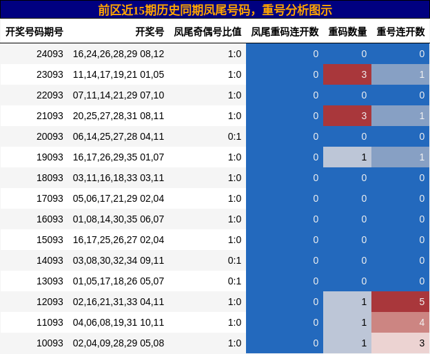 https://f.jiangduoduo.com/cmaster/25092_1818_ea96ab9a-8aa3-442f-bf79-e85e6b0a8a33