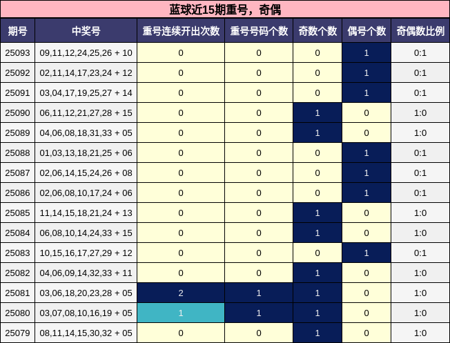 https://f.jiangduoduo.com/cmaster/25093_1163_259d9d15-7723-46fe-b744-b49461f8cd4b