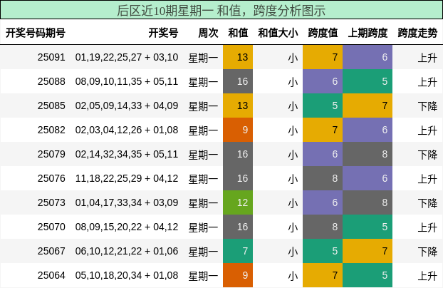 https://f.jiangduoduo.com/cmaster/25093_1216_4ef93ebb-c34e-41c5-8018-29bdcee0d216