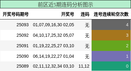 https://f.jiangduoduo.com/cmaster/25093_1216_e0b18942-77a2-4332-aadd-60d1ca0ca5ab