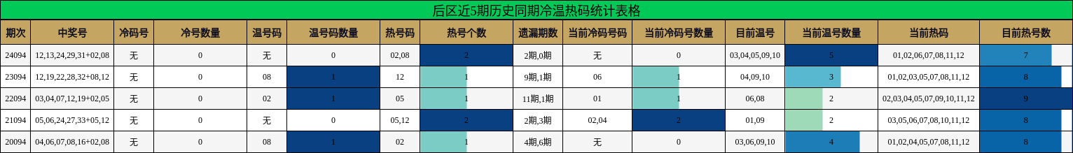 https://f.jiangduoduo.com/cmaster/25093_1232_0ab045c9-6039-4f82-8d6d-a8052a25e884