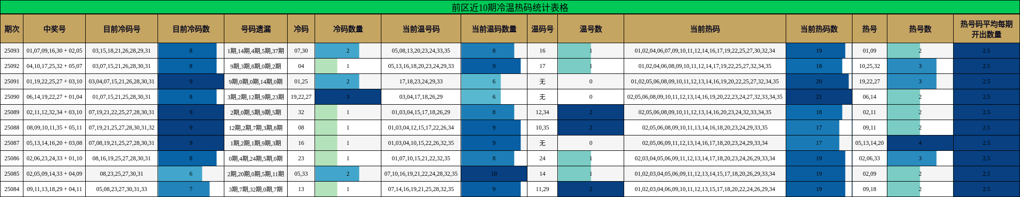https://f.jiangduoduo.com/cmaster/25093_1232_1077f5c2-1297-40a0-84b5-a17ad12a4c84