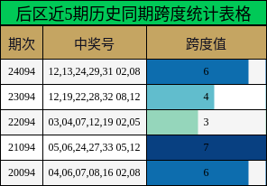 https://f.jiangduoduo.com/cmaster/25093_1232_41c135ff-b27a-47e5-a43c-9b91a5fd8db8