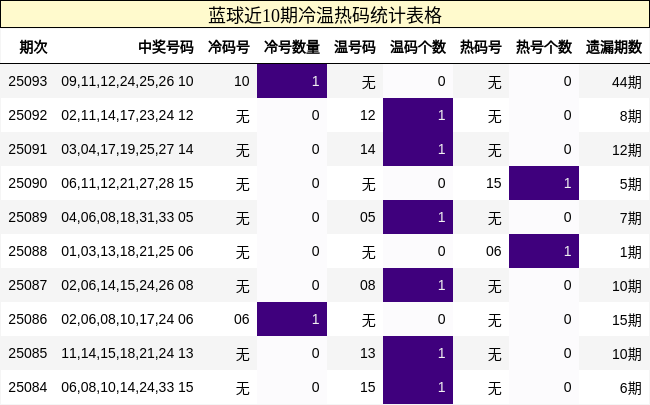 https://f.jiangduoduo.com/cmaster/25093_1384_b046b05a-1dd3-40f6-a101-675bd6a7bd31