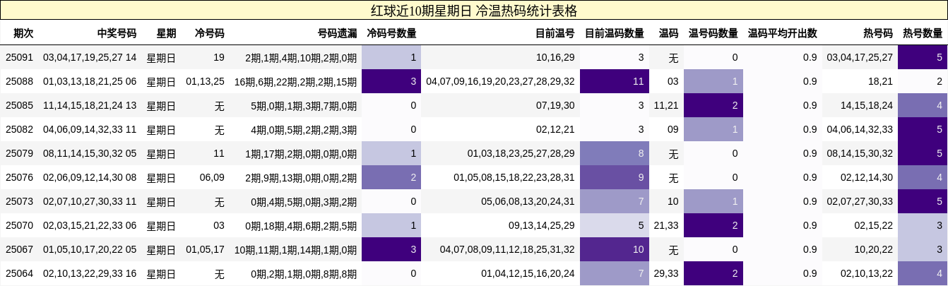https://f.jiangduoduo.com/cmaster/25093_1384_b82e8155-bf4e-4433-a14b-01d8449f153d