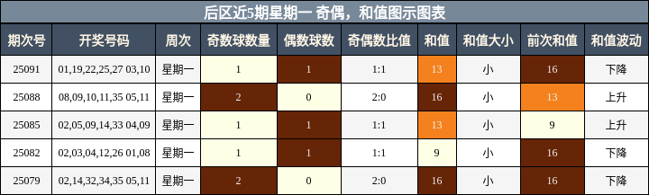 https://f.jiangduoduo.com/cmaster/25093_1450_9d670853-9fec-43be-bf10-701adabdac6f