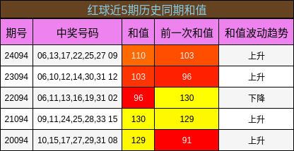 https://f.jiangduoduo.com/cmaster/25093_1513_0d0d4a9e-7b72-432b-96e7-3a45d4bc3cbe