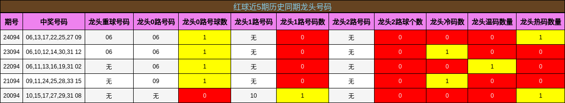 https://f.jiangduoduo.com/cmaster/25093_1513_0f84d956-fbbd-450b-869a-844b529dec85