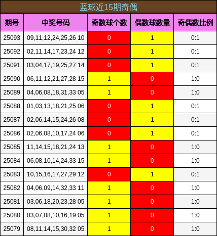 https://f.jiangduoduo.com/cmaster/25093_1513_eb5f3828-6ca2-4ffa-8b36-c3abfe51682e
