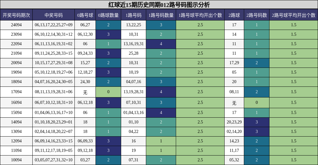 https://f.jiangduoduo.com/cmaster/25093_1592_37675139-b6e1-4f7f-8164-96810848268b