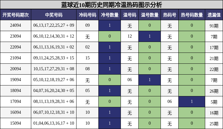 https://f.jiangduoduo.com/cmaster/25093_1592_a8afd43f-1b87-4f7f-a1a5-c2bddb51462b