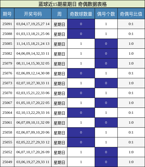 https://f.jiangduoduo.com/cmaster/25093_1596_c3a56bae-e59e-4179-9b24-7ee62a5b0fc7